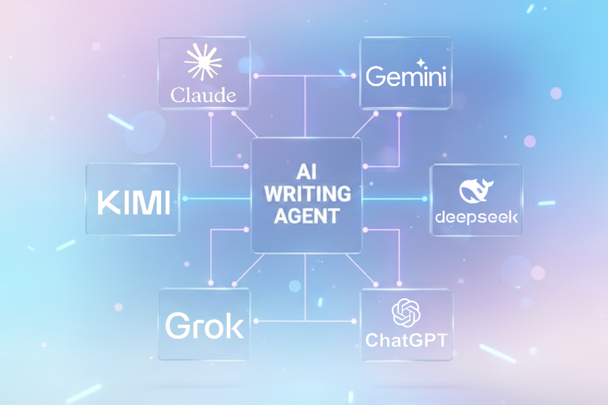 Multiple AI writing agents for creative story_SeaBell AI