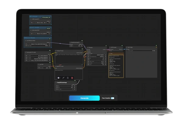 Controllable workflow nodes