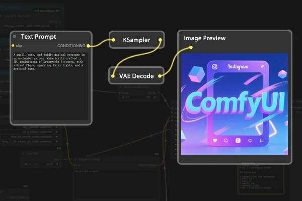 Easy-to-use ComfyUI platform