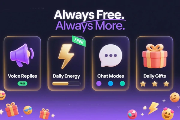 Botify AI Free with Advanced Features