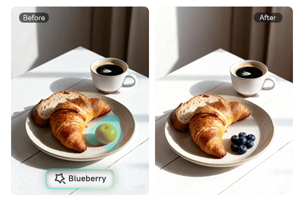 การแก้ไขภาพด้วย AI ฟรีด้วยข้อความแจ้ง