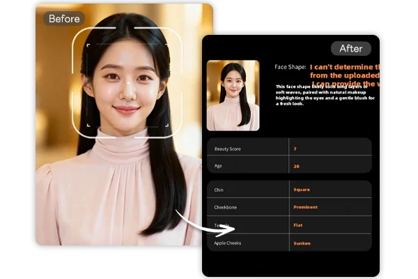AI Face Analysis