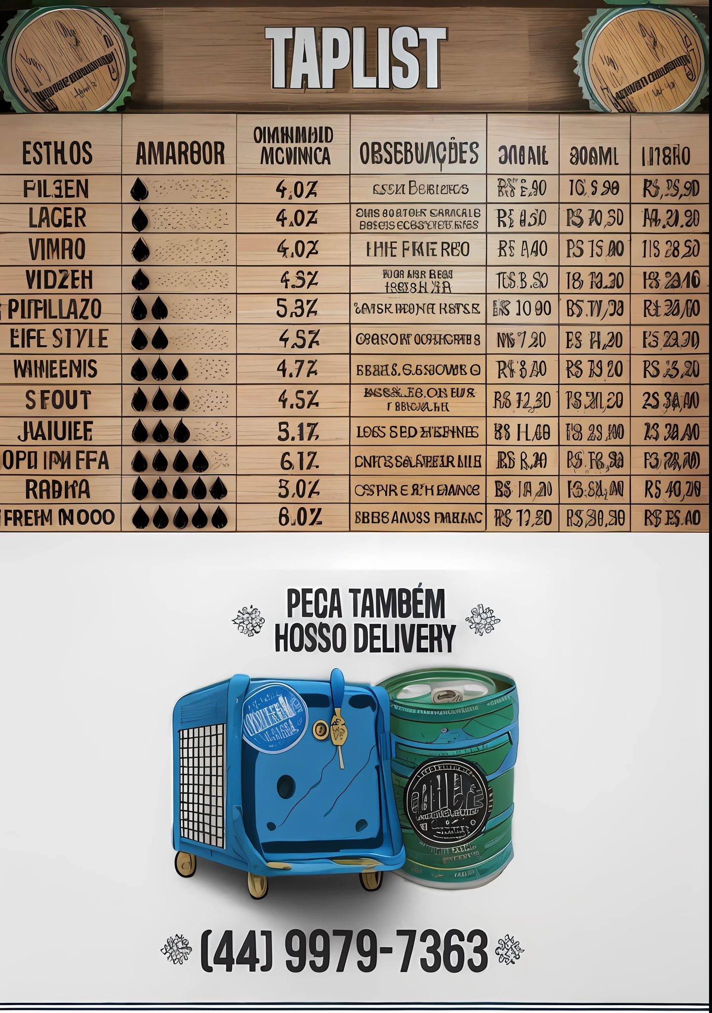 a close up of a table with a lot of items on it, gazeta, seu madruga, by Robert Combas, rocha, retail price 4 5 0, beer, são paulo, by Ramón Silva, very detailed labeling, infographic, infography, by Fernando Gerassi, description, by Felipe Seade, by Rodolfo Amoedo