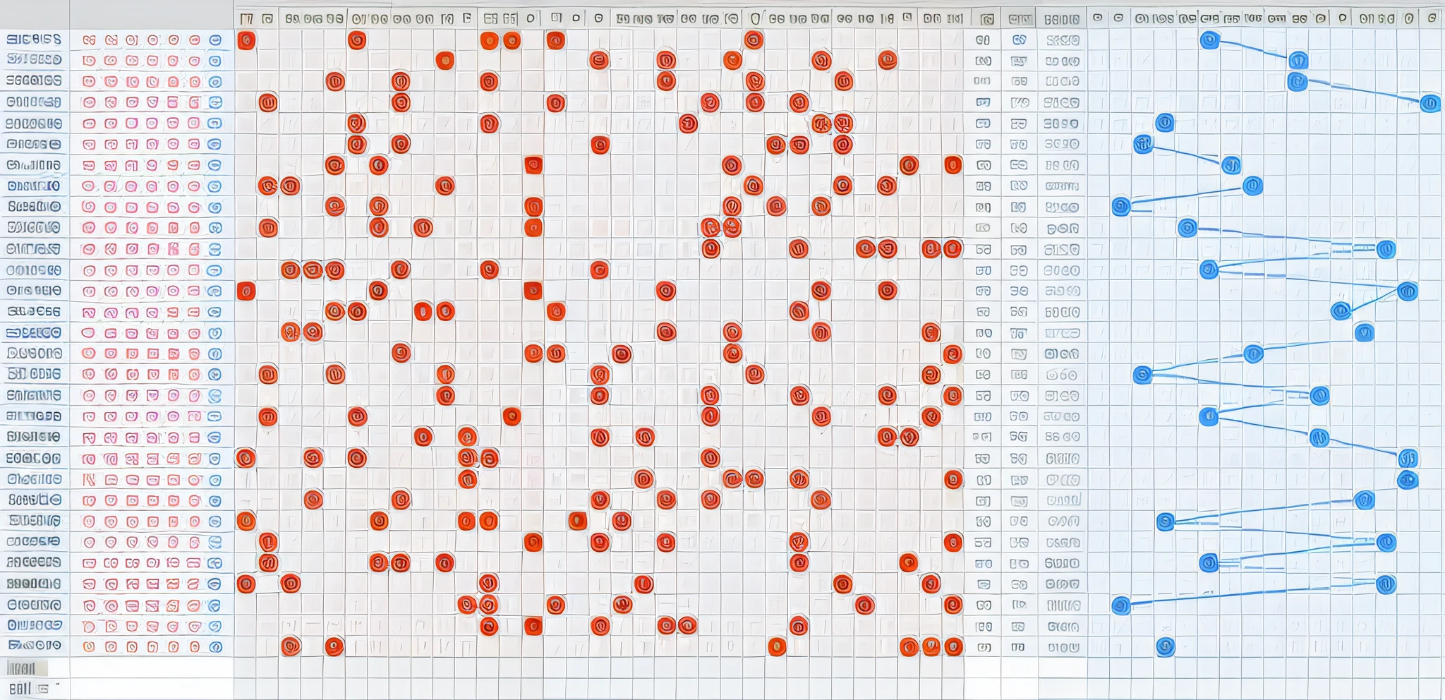 Based on the five groups of red numbers 03 05 25 31 32 33 and a group of blue numbers 04, the latest numbers are launched