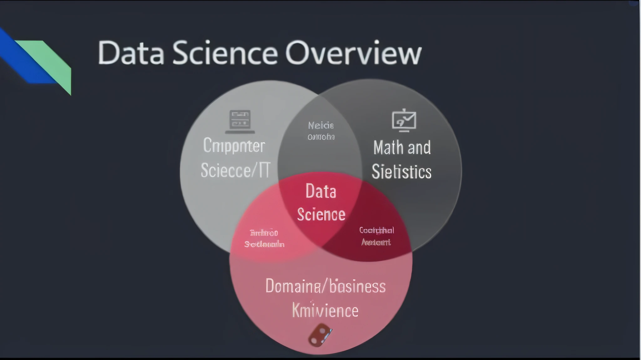 a diagram of data science overview with three circles, data, science, computer science, on, data visualization, scientific, scientific depiction, 2025, 2030, by Kathleen Scott, 🤬 🤮 💕 🎀, a diagram, tools for science research, detailed scientific diagram, maths, 360, it, 0 --auto --s2