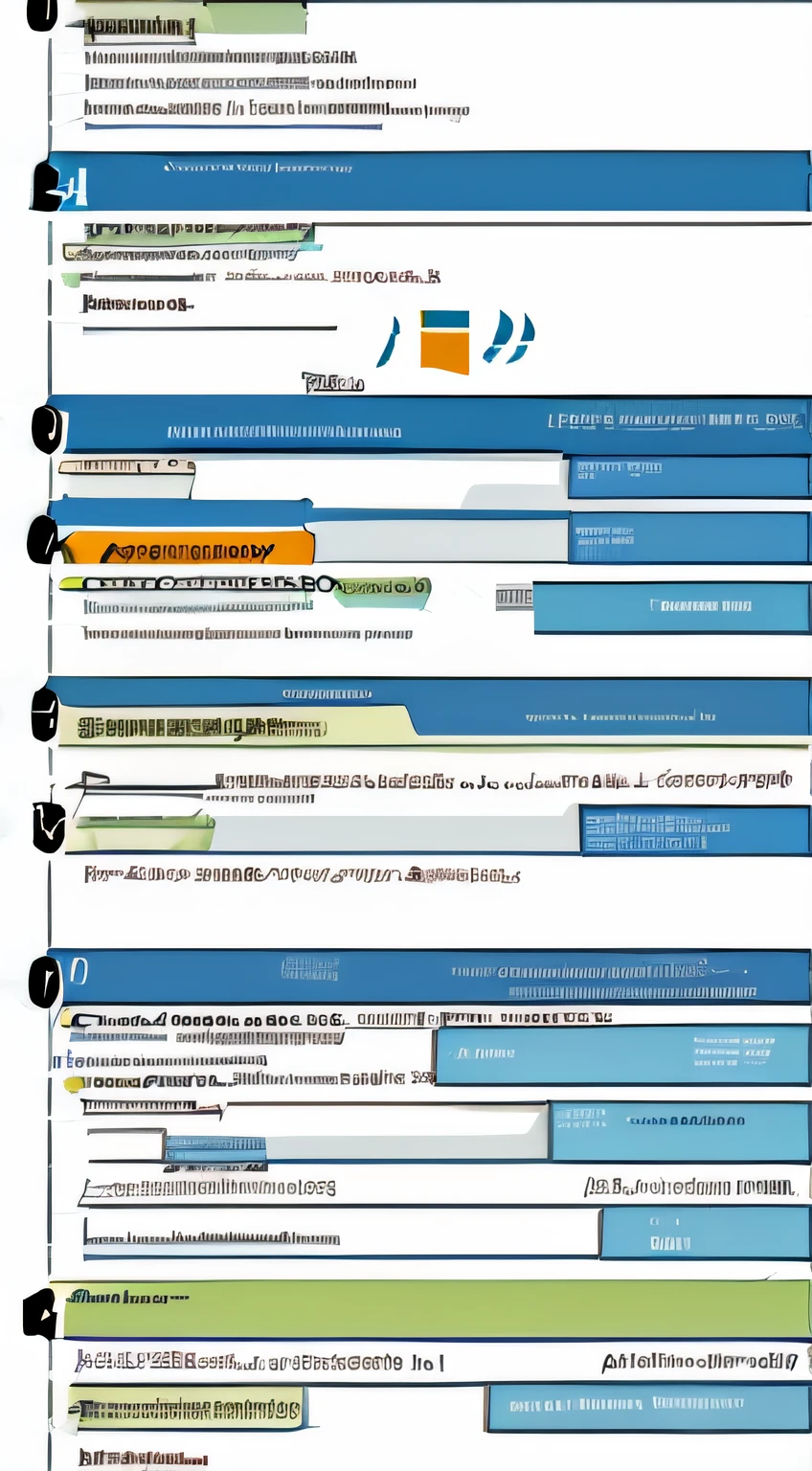 organisation of sports clubs and federations