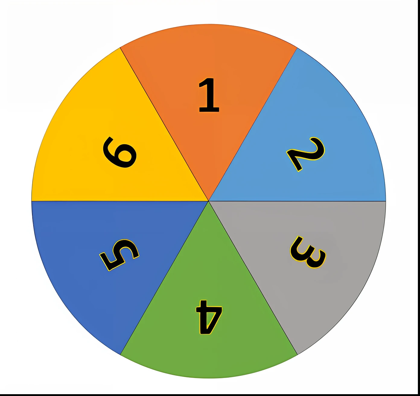 Close-up of a circle with numbers, dividing it into nine quarters, Proportions on the circle, Split - Complementary - Color, Colorful picture, 6 colors, Primary color palette, wheel, Color wheel, Complementary color scheme, a round minimalist behind, Four-color scheme, 5 colors, primary color scheme, Soft complementary colors, Color triad, version 3,Exquisitely