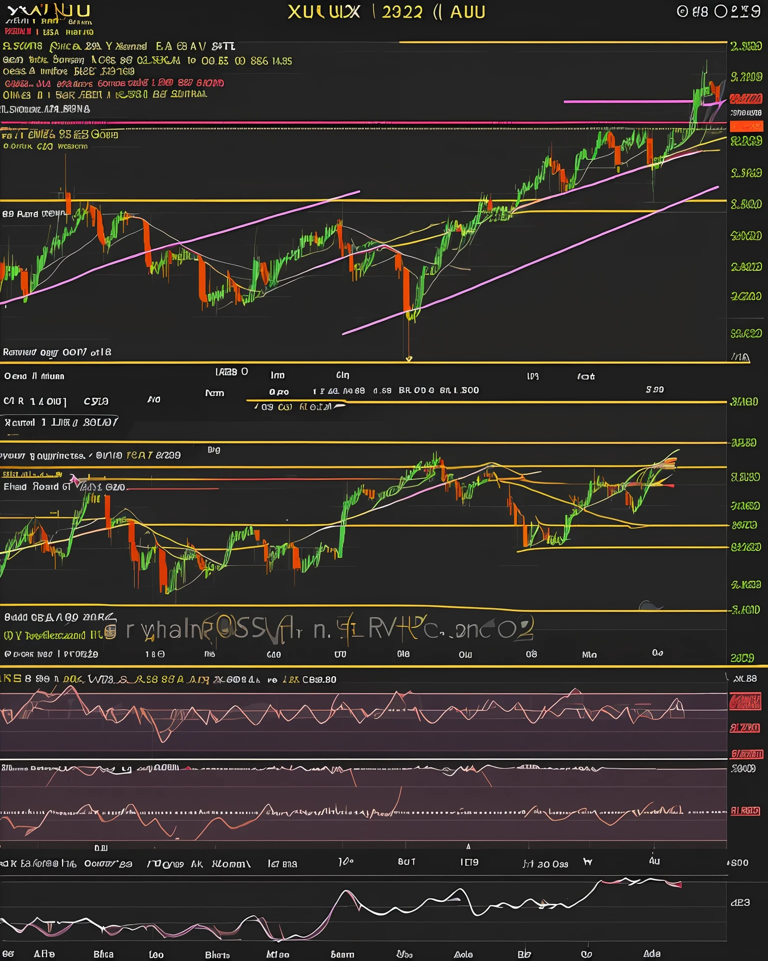 XAU/USD forex chart at 8/8/2023