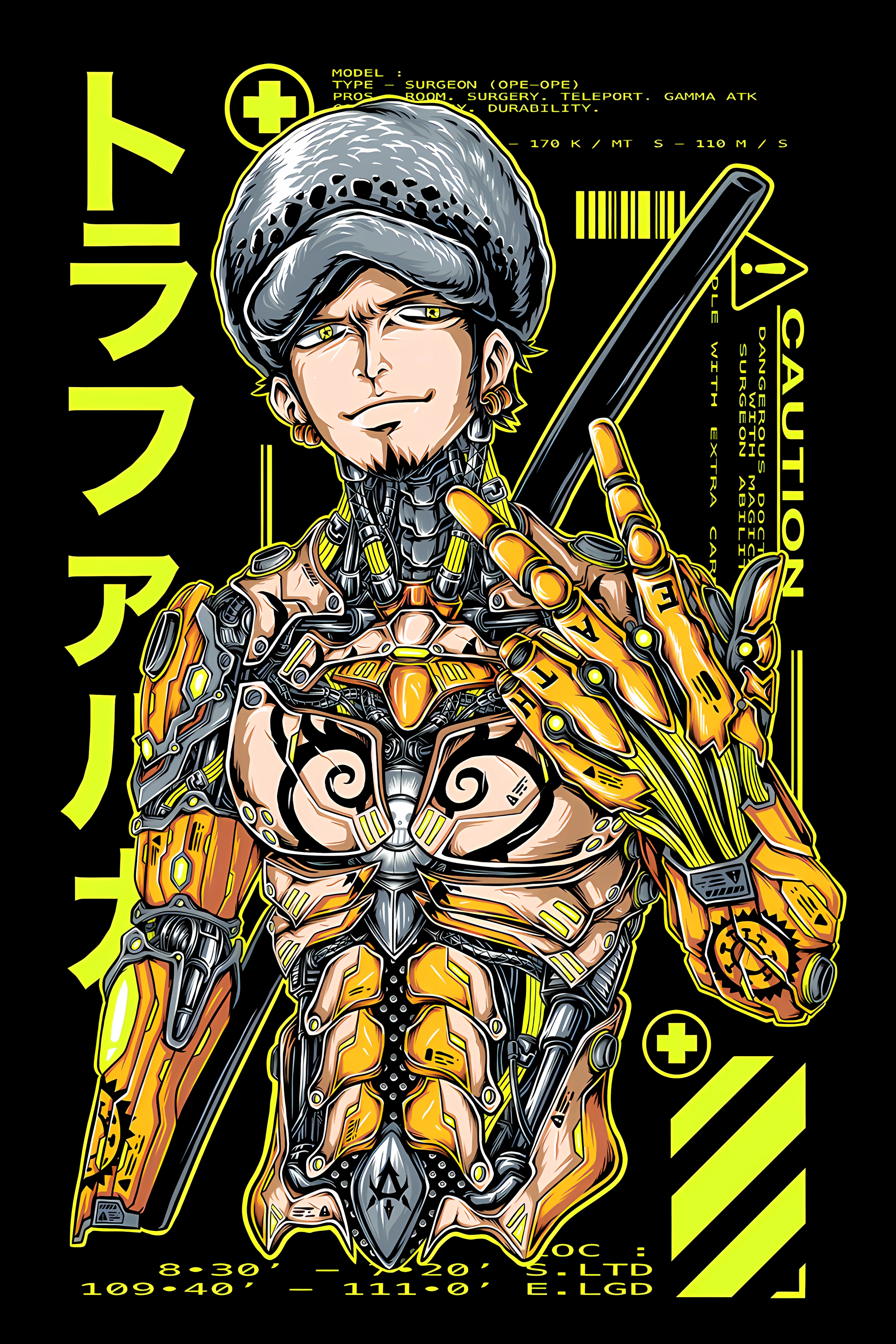 ANIMES PART 3