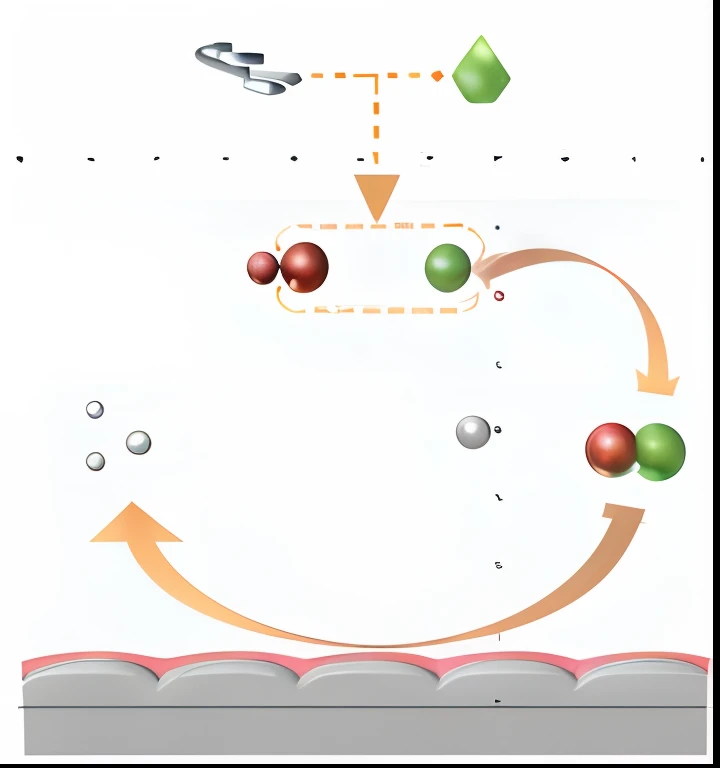 Schematic diagram of floating molecules,Has a cell membrane,Floating particles,metaballs,electron flow,Sparse water particles,bio chemical illustration,Detailed chemical diagrams,scientific depiction