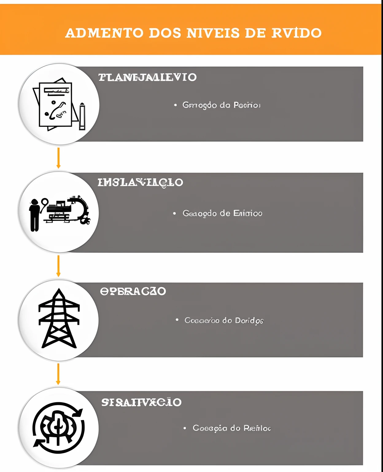 um diagramaa dos diferentes tipos de linhas de energia, infografia, infographic, by Rodolfo Amoedo, adreas Rocha, Directed by: David Ruby, aparente industrial, São Paulo, infographics, diagrama, captura de tela, infographic with illustrations, by João Artur da Silva, Directed by: Nadir Afonso, Rocha, description