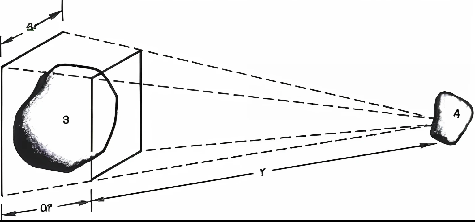 A diagram of a long range of electrostatic forces in plasma, techincal ilustration
