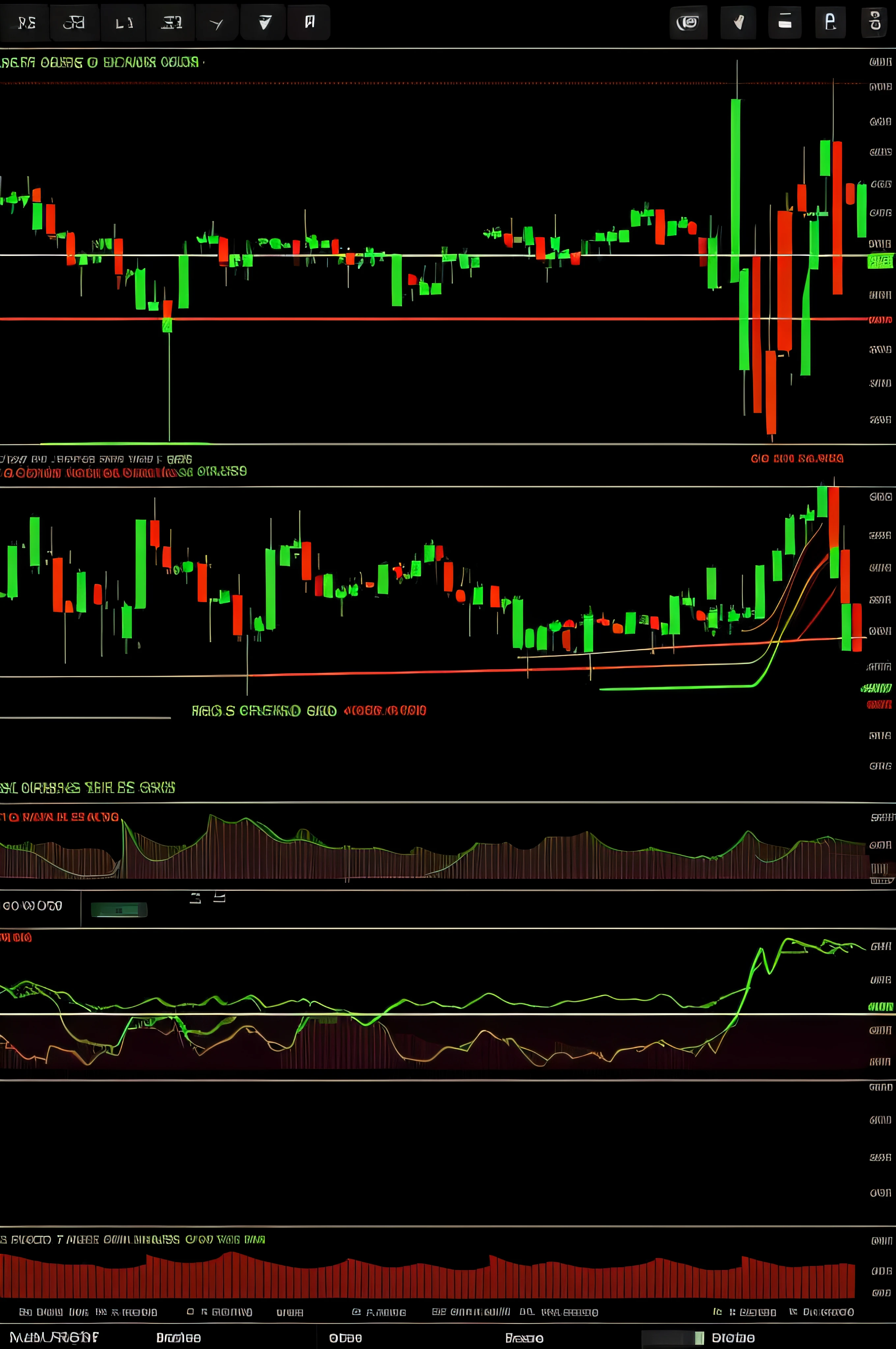Binary Options Trader Chart