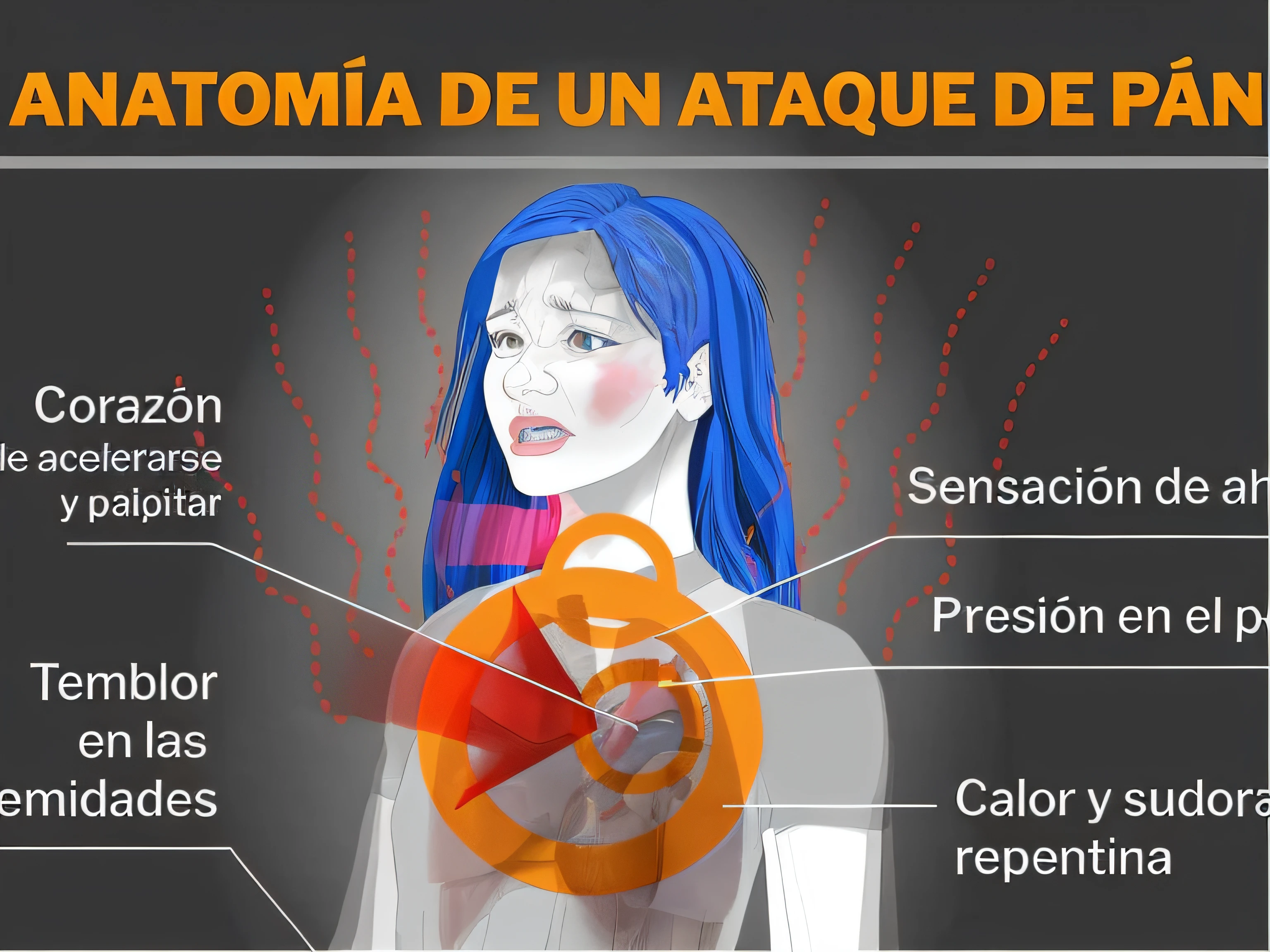 ataque