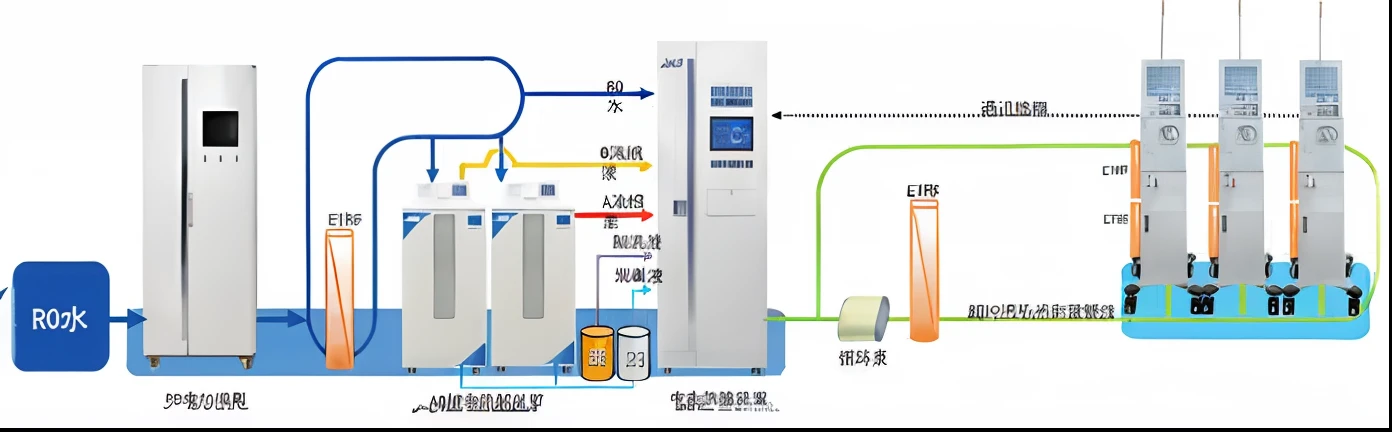 Schematic diagram of a factory with a large number of machines and equipment, product introduction photos, handling laboratory equipment, Chiba Yuda, high-tech environment, system unit, various refining methods, full device, an illustration of, Lab Room, jia, illustration], diaper disposal factory, Detailed picture, Advanced technology, High-tech factory, system