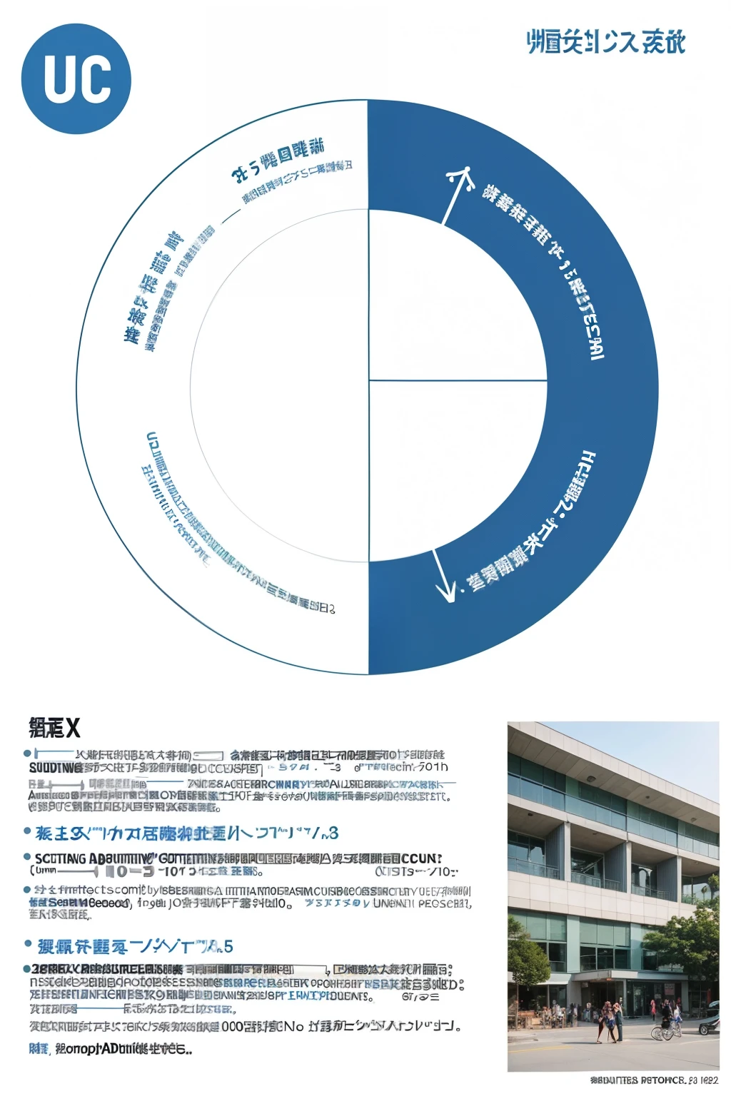 Student Union Pattern Design Requirements:Novel pattern,The content is positive and uplifting,Incorporate student union elements,Shape round,Note in the outer circle: Jianou Vocational Technical School Student Union