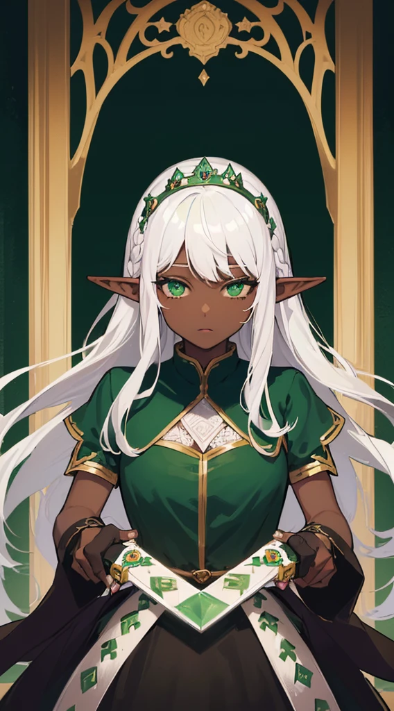 (((Very high image quality))),((Dark Skin)),(((Elf Woman))),(((White hair))),(((green eyes))),(((Seyxy body))),((Wearing a crown)),((On your knees)),((Crying)),((blood on your hands))