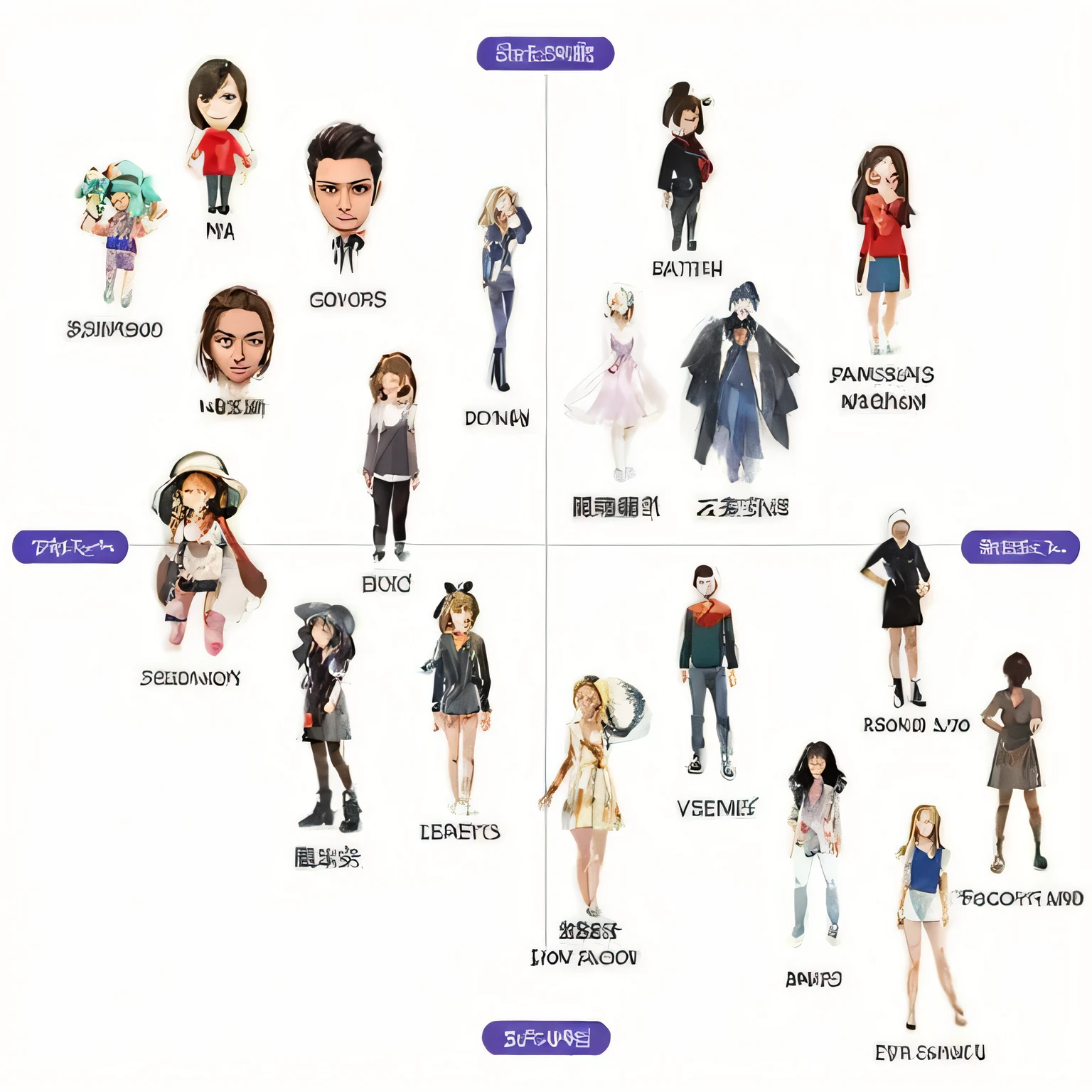 Close up of female cartoon character wearing different clothes, live2d virtual YouTuber model, detailed characters, Chick, highly detailed characters, game character, 3d characters, style of emoji, feature, Character 8k symmetry, Style game Square Enix life, entire character, characters merged, cartoon style, Design your own avatar