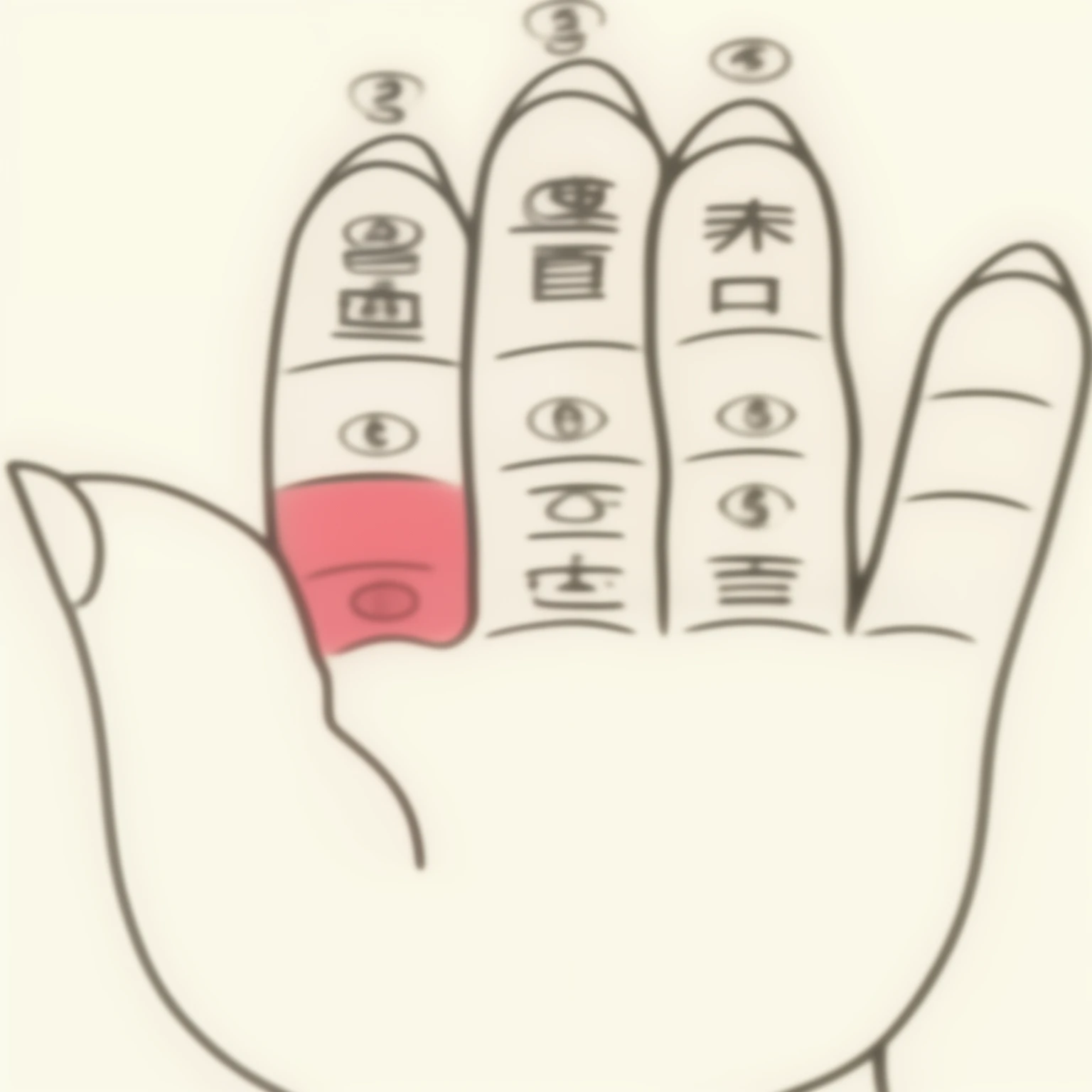 Please beautify this picture,Just the hand part is enough,Don't show up characters