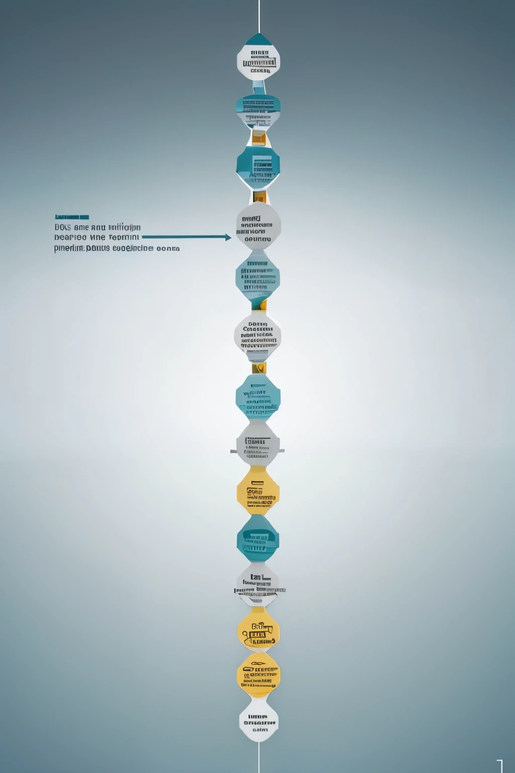 una escalera que representa el proceso de toma de decisiones. At the base of the ladder are data and information, the foundations of any decision. A medida que subimos por la escalera, encontramos diferentes niveles de creatividad:
Nivel 1: analysis: Here data is organized and analyzed logically, identificando patrones y tendencias.
Nivel 2: Conexiones: Se establecen conexiones entre ideas aparentemente no relacionadas, buscando nuevas perspectivas y oportunidades.
Nivel 3: Idea generation: Creative ideas are generated through techniques such as brainstorming, mapas mentales o pensamiento lateral.
Nivel 4: Assessment: The ideas generated are evaluated based on their feasibility, impacto y potencial.
Nivel 5: Implementation: Se implementa la mejor idea, adapting it to specific circumstances and monitoring its progress.
En la cima de la escalera se encuentra la toma de decisiones creativa, represented by a light bulb or a figure that symbolizes innovation. This illustration highlights the importance of creativity at all stages of the decision-making process, from understanding information to implementing effective solutions.
