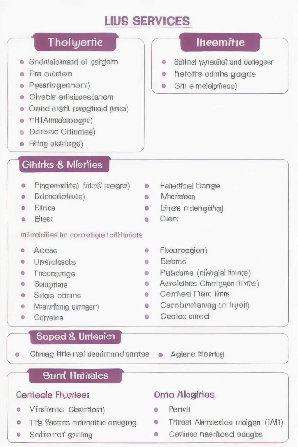 a poster with a list of different types of physical services, brochure, npc, background, full - body, full-body, regular sized, physical, in detail, full-figure, overview, detailed -4, features, aquiline features, by Liao Chi-chun, functional, complex features, graphic”, anatomic, uploaded, featured, professional