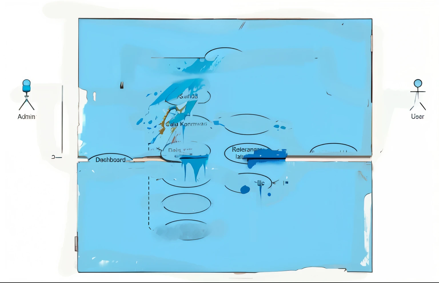 Repainting selected part only