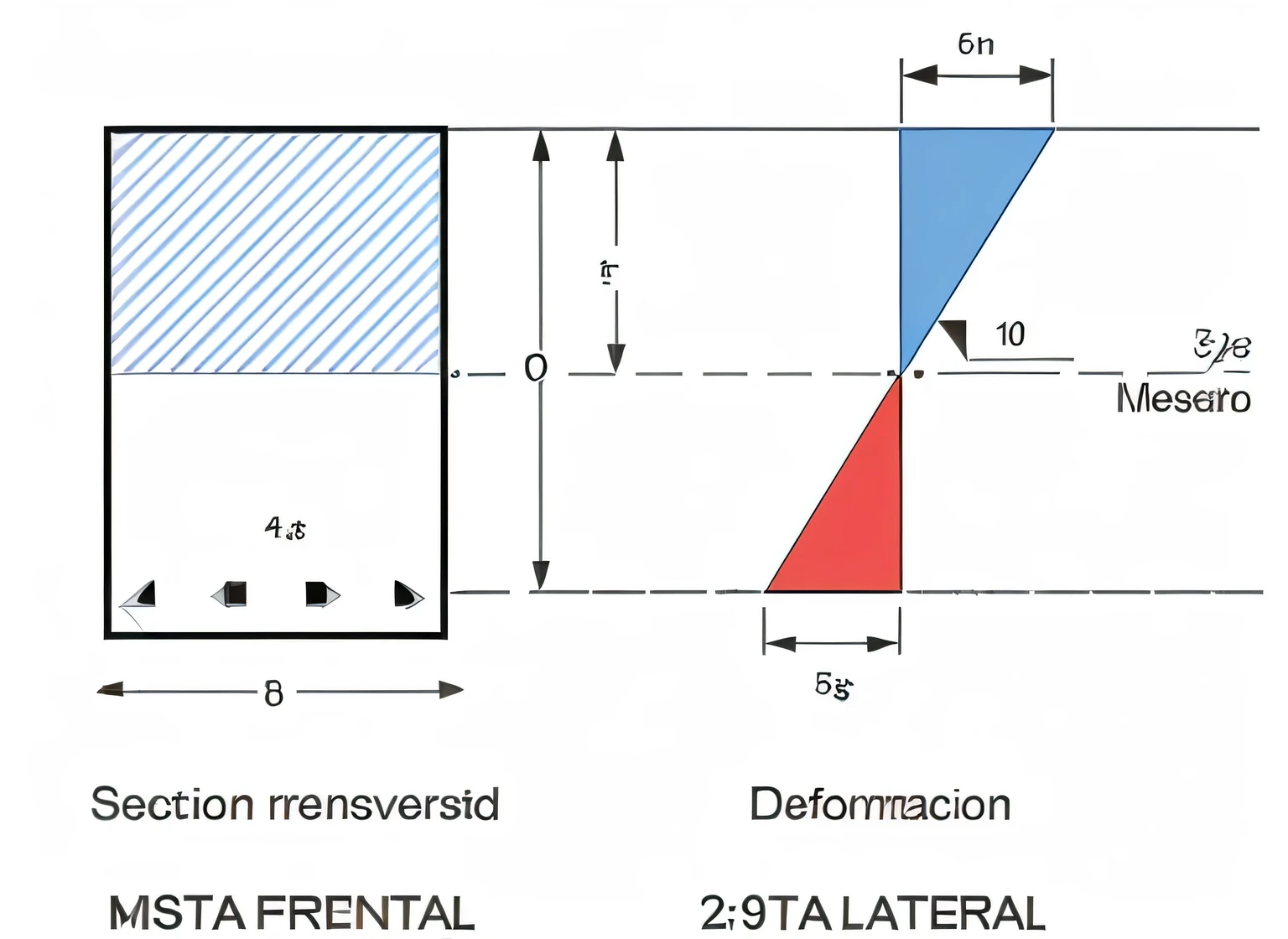 a diagram of a rectangular prism with a blue triangle and a red triangle, frontal, horizontal, front symetrical, orthogonal, frontal picture, vectorial, dimensional, front face asymmetrical, vector lineal, frontal realistic, five-dimensional, vertical orientation, vertically flat head, 4-dimensional, fig.1, 2 - dimensional, 2-dimensional