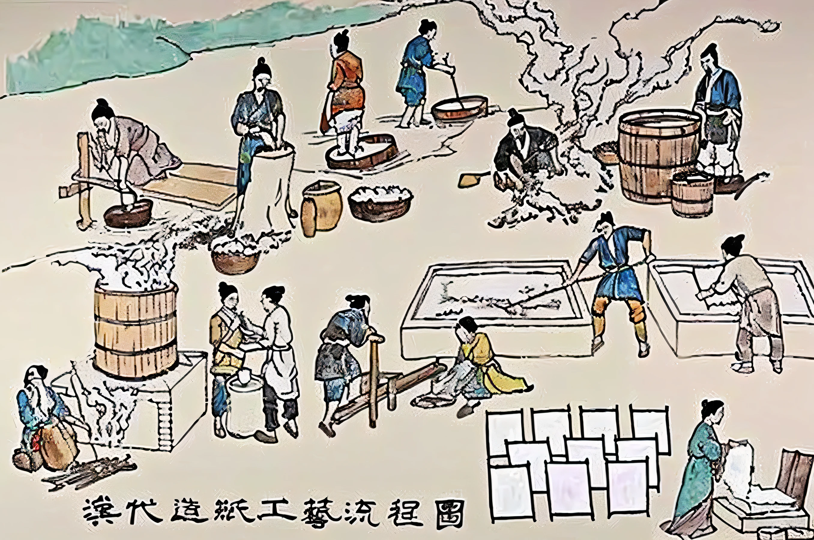 Highest quality,,Ancient people made paper,Illustrations are realistic,Each performs its own duties,Complete papermaking process,Steam on the Barrel,Barrel,board,Drying