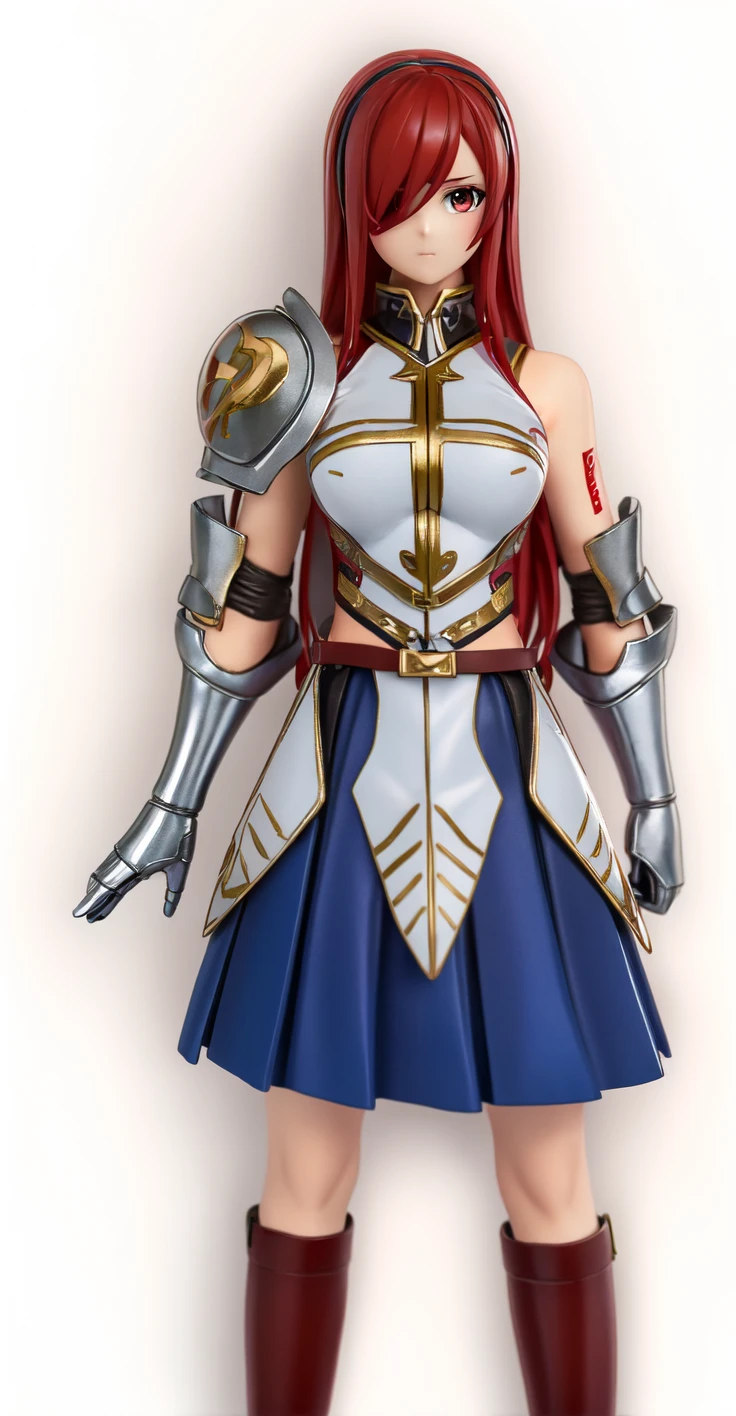 Twintail, red haired, 1girl, grey eyes, well toned, well built, muscled, toned muscles, highest quality、masterpiece、Live shooting, sharp focus、very delicate and beautiful、small details、(showing panties:1.3)、(white panties:1.1)、(super beautiful)、(plate armor)、(detailed lips)、Lipstick、(knight armor)、(skirt: 1.3)、(steel breastplate 、steel gauntlet: 1.2), medieval fantasy, Dungeons and dragons, RPG character,