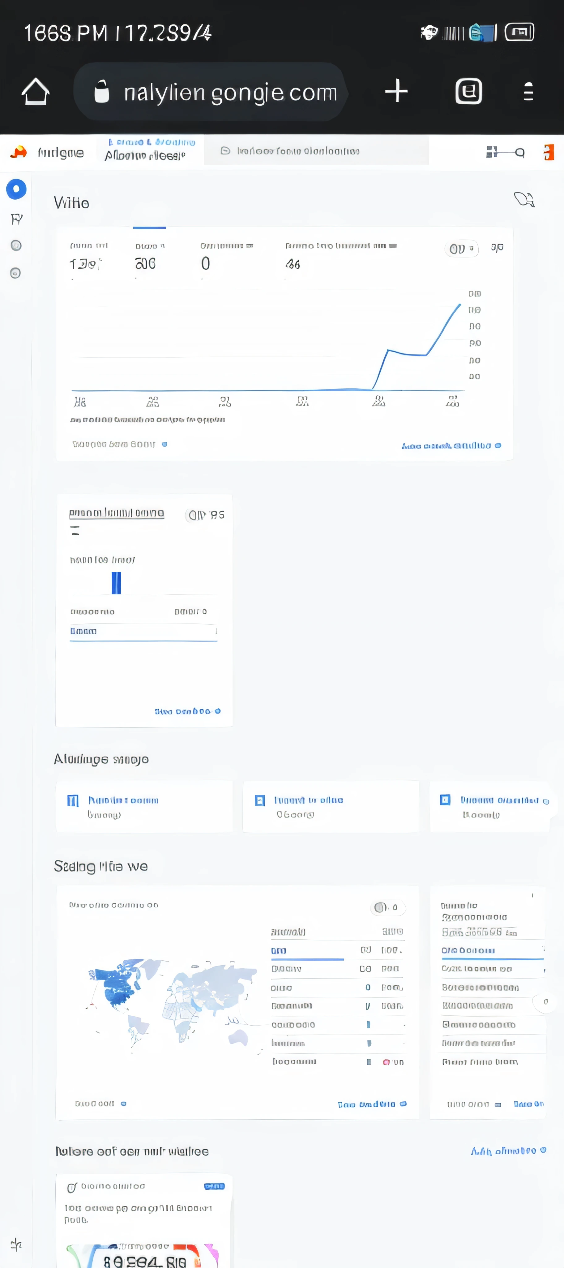 Make for 46k visiters, with all high visiters