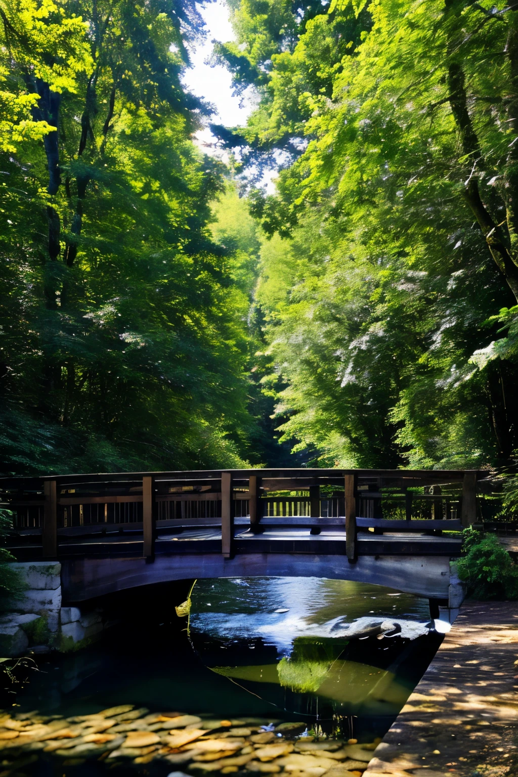 ((best quality)), ((masterpiece)), (detailed), A tranquil river scene with a small wooden bridge crossing over it. The water flows gently, reflecting the surrounding trees and the clear blue sky."