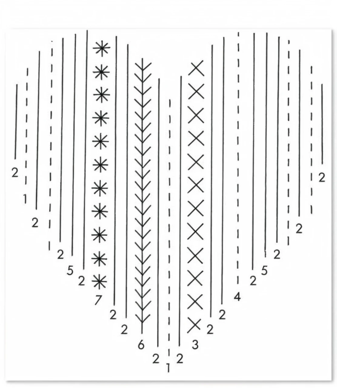 Something similar to this diagram