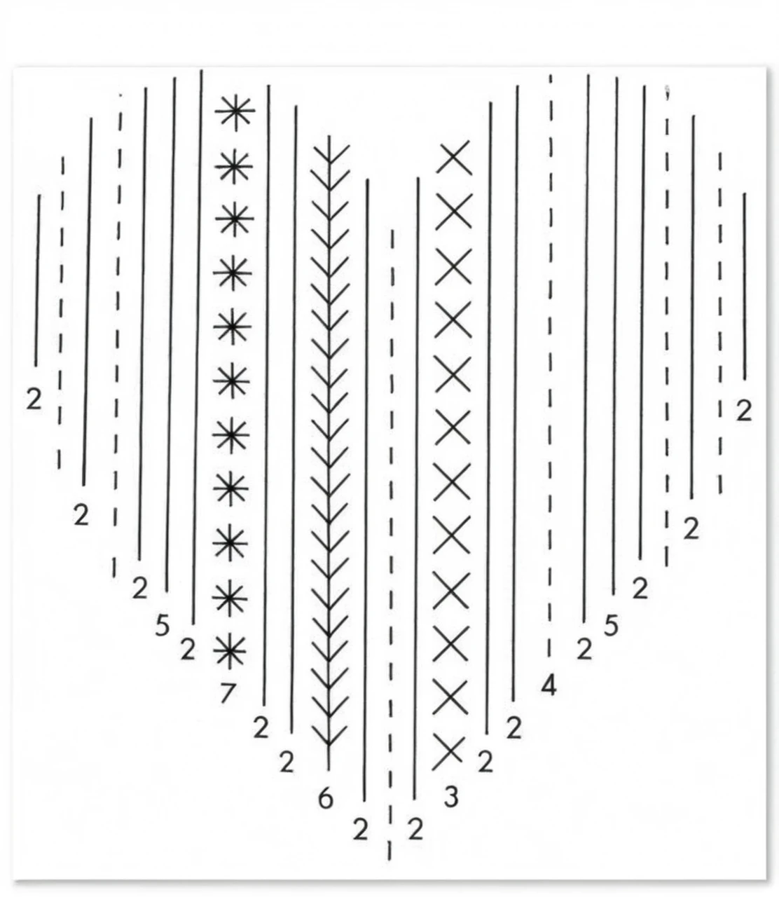 The star in this diagram