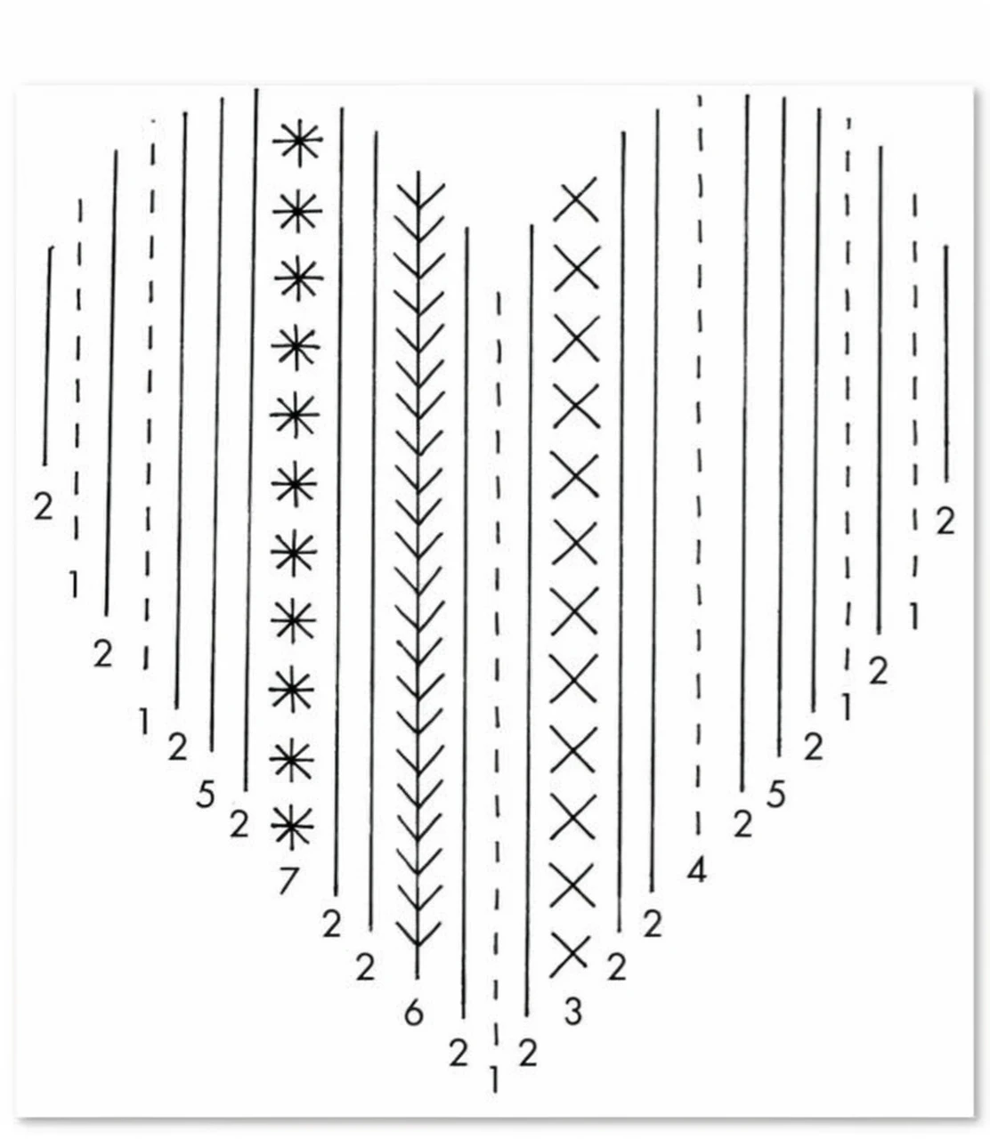 The star in this diagram