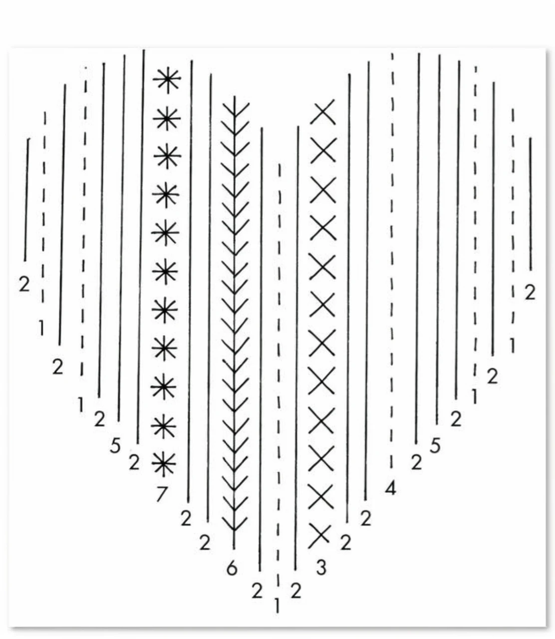 The star in this diagram