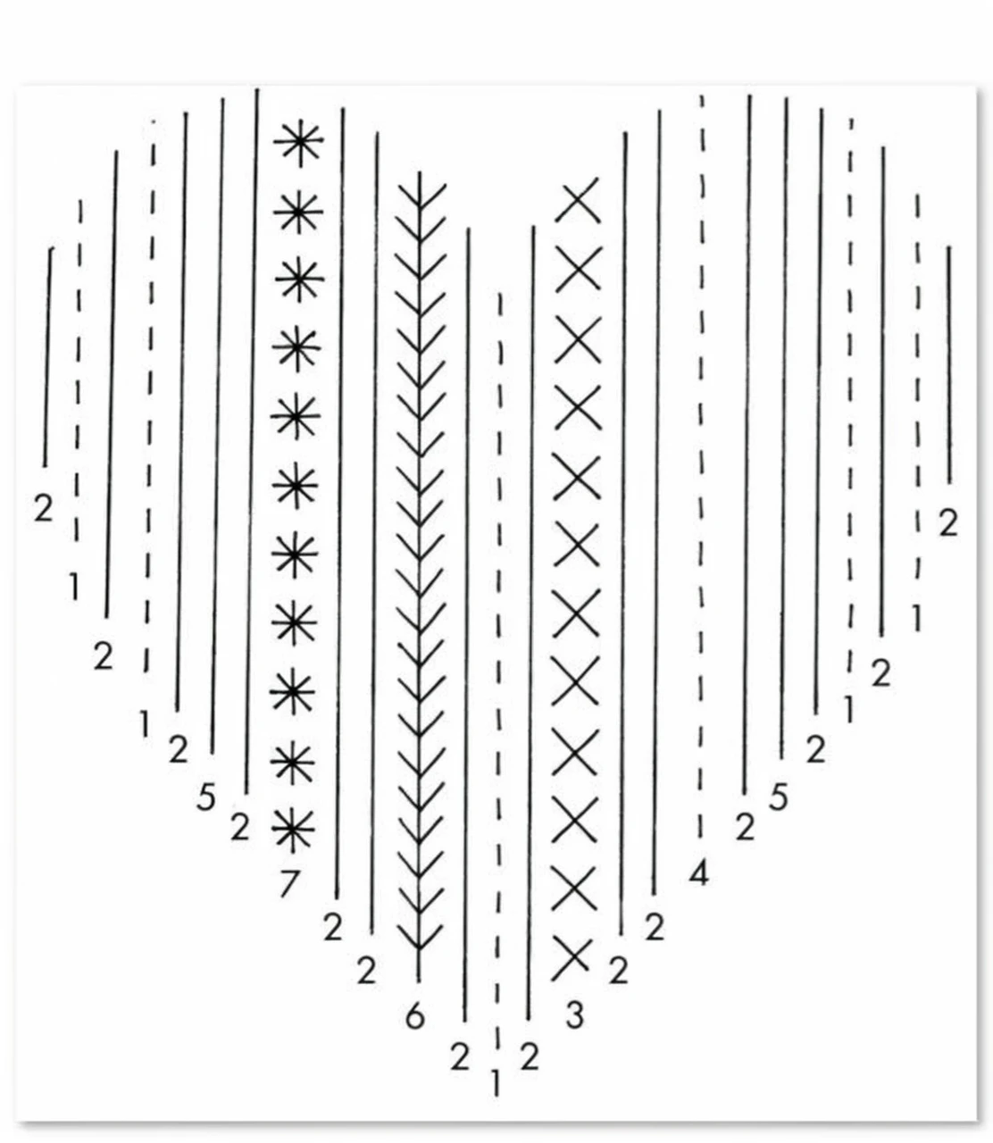 The star in this diagram