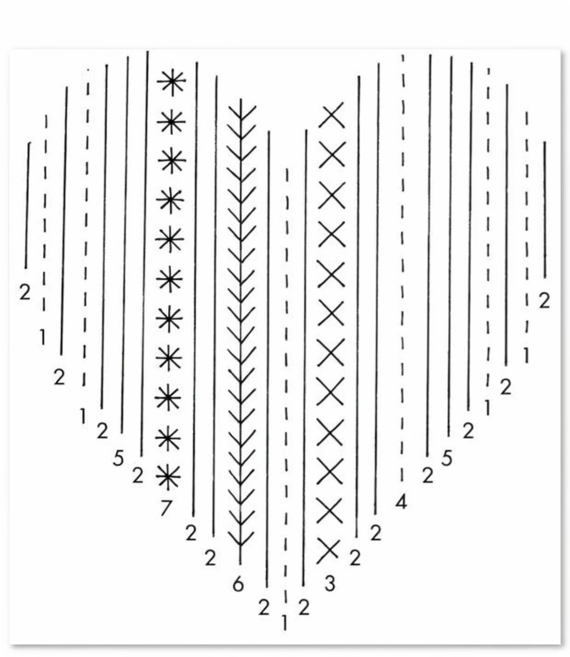 The star in this diagram