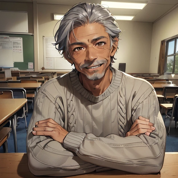 (master piece, best high quality image, very good detailed image, very good detailed character, very good detailed background, very detailed textures, carefully detailed and textures, character alone)
{{((1:character: 50 years old high school male proffessor, (tan skin, brown eyes, grey hair, psychotic smile, arms crossed), (blue sweater), (school computer room))}}