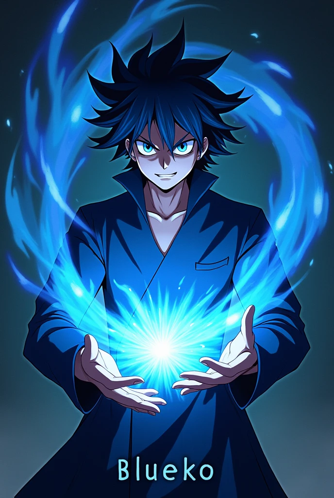 a picture of gojo with his blue attack and the name blueko at the bottom
of the profile picture
