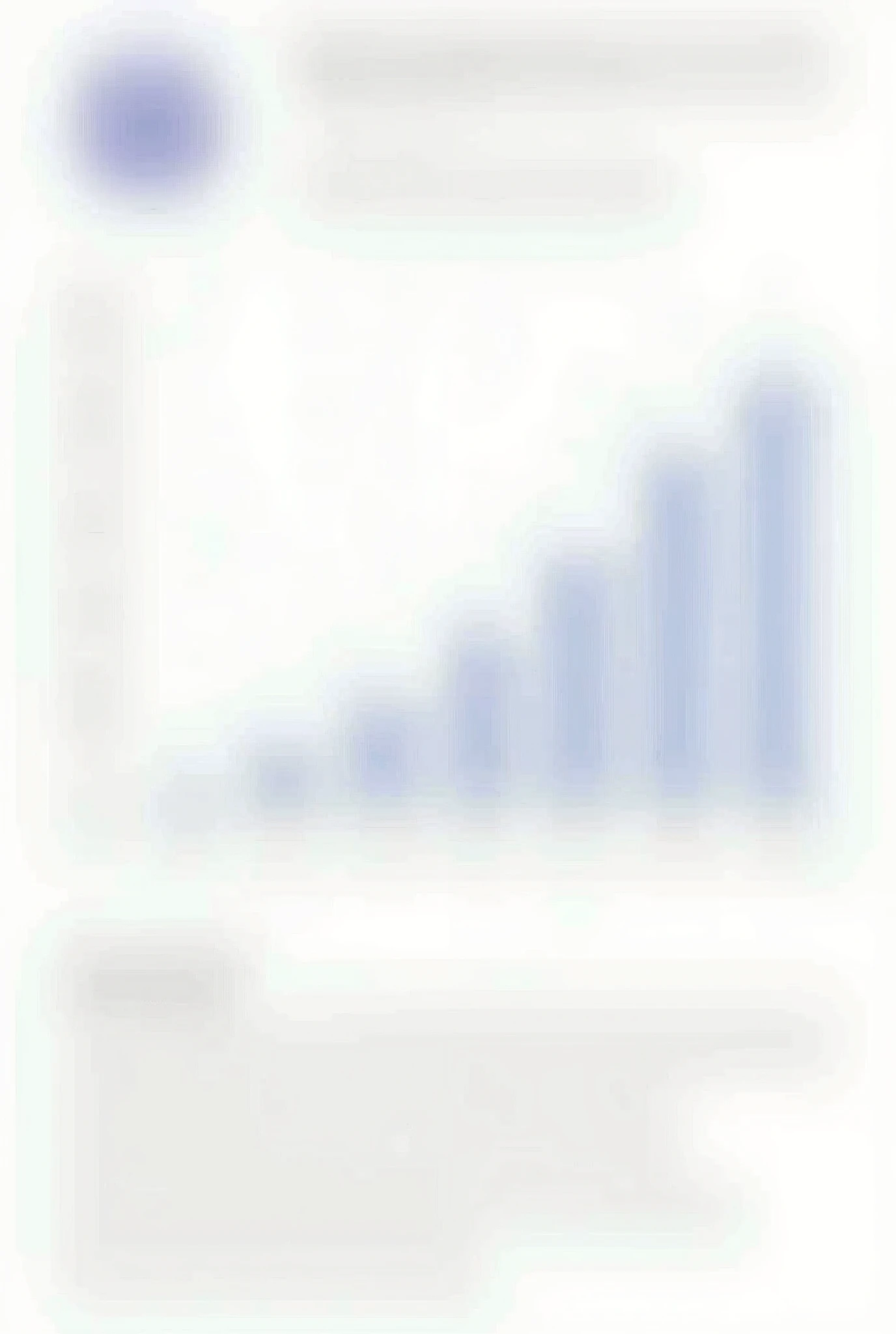 A bar chart or pie chart that represents market data.
