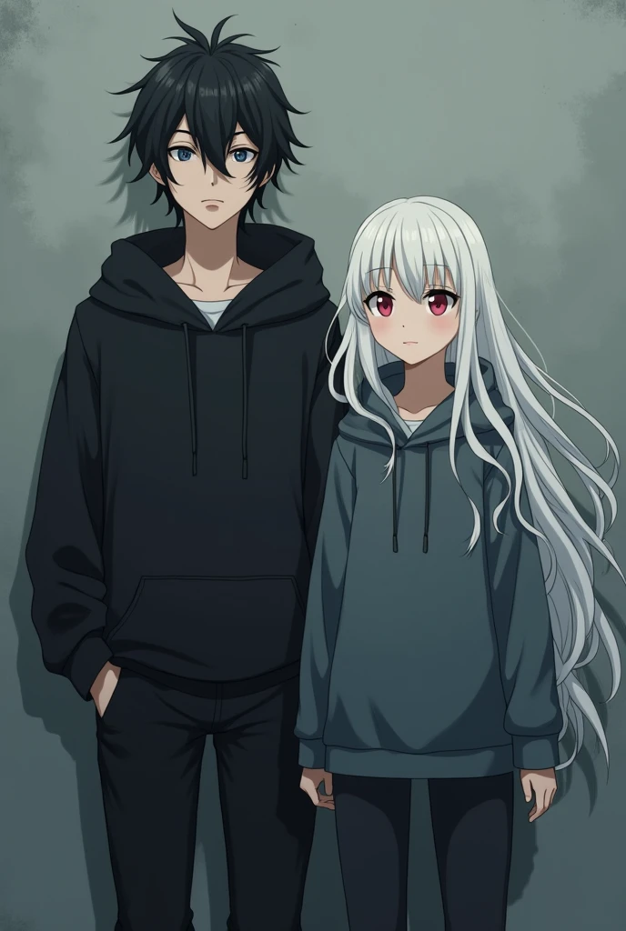 It's a Ghibli style image but serious like a seinen anime. where you can see a young man of approximately 24 years old, serious and black hair and black eyes, Wearing a black hoodie and black pants, an albino woman of approximately 24 years old was also seen, at your side, with red eyes and a happy and serene face, with long white hair.
The background of the image is a grey wall.