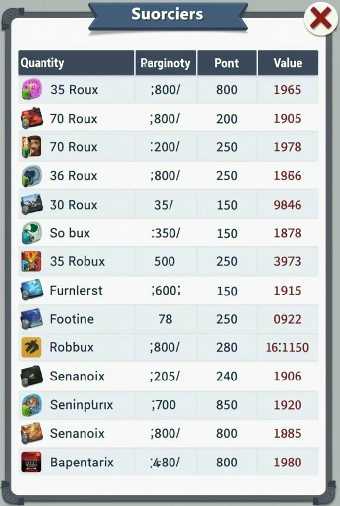 create a table of values with the currency called robux quantity 1000 value 35, quantity 2000 value 70, quantity 8000 value 280