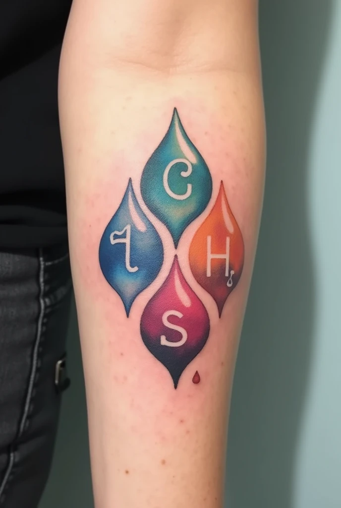 Tattoo design with water chemical symbols for 3 friends where each one represents a symbol 