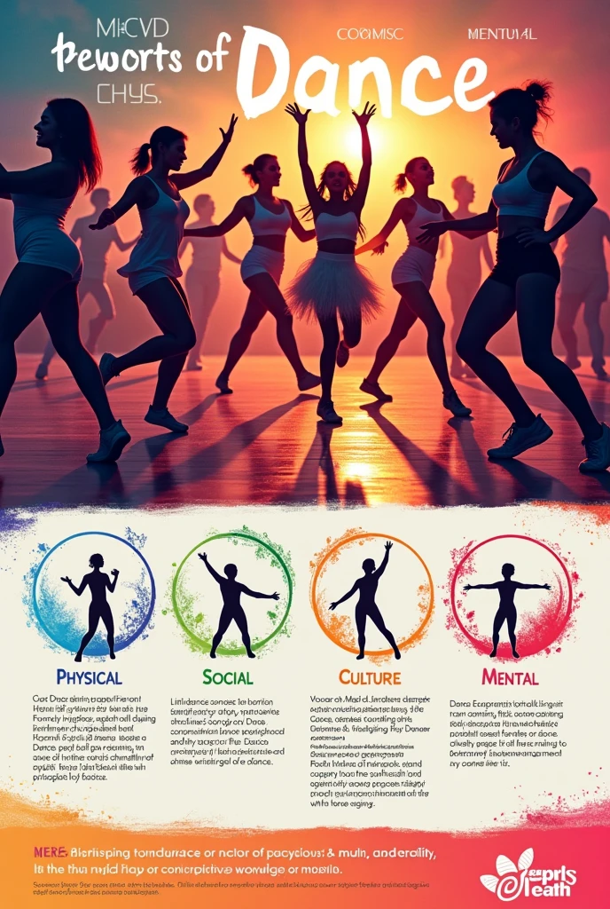 make me a creative flyer that show positively impacts the 4 benefits of dance which is physical, social, cultural and mental