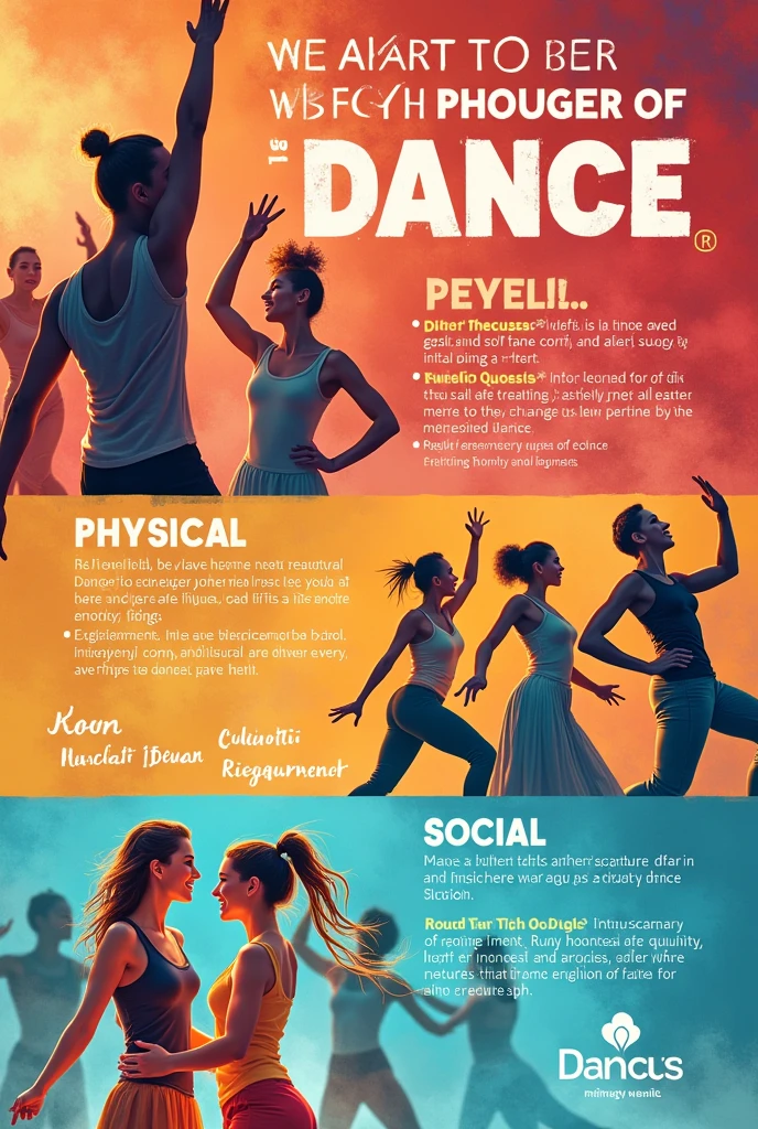 flyer about how dance postively impacts its 4 benefits which are physical, mental, social and cultural 