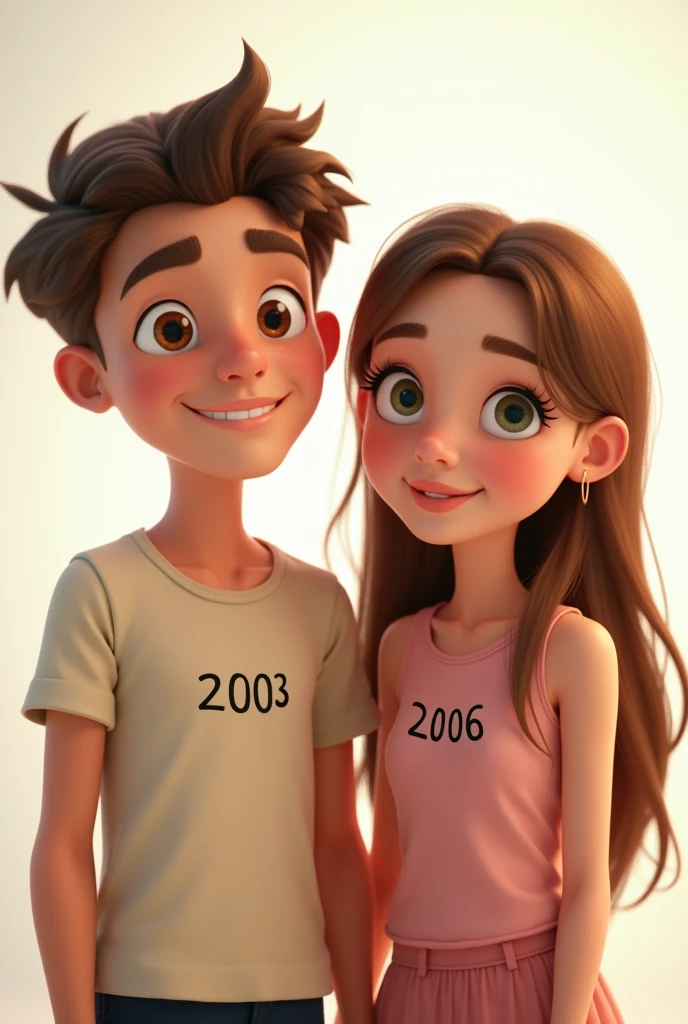A animated photo of a couple which the boy is labeled 2003 and the girl is 2006