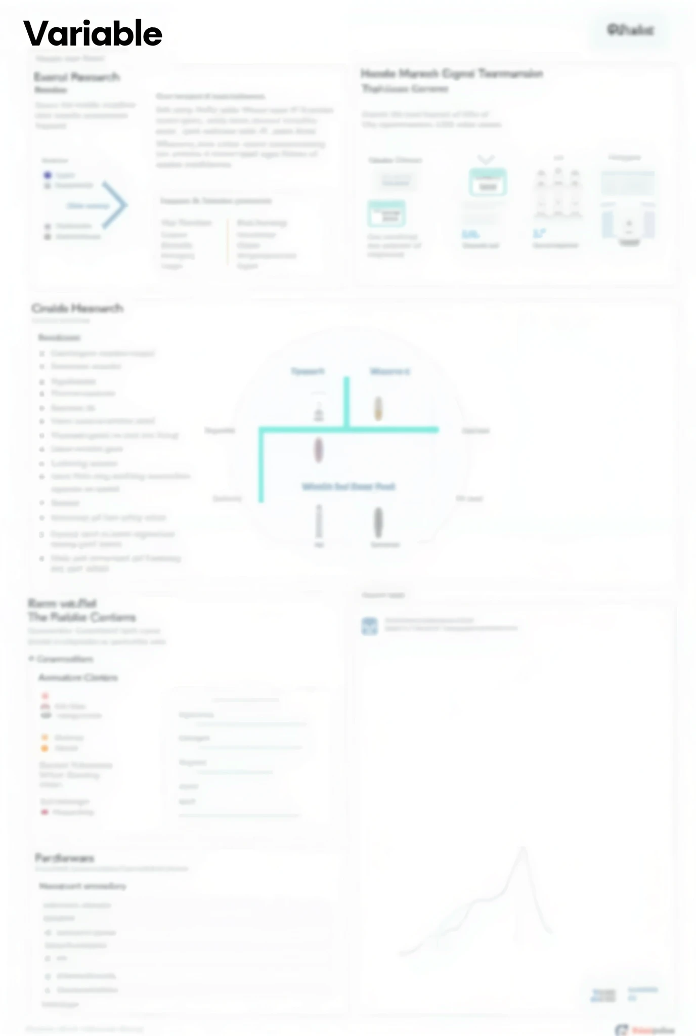 Make an infographic, where all the characteristics linked to a are identified "variable" in the context of scientific research with a quantitative approach