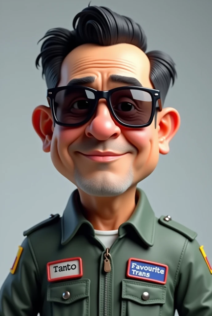 an indonesia man on his 40 , a calm yet deep face like a typical family man, top gun jet fighter pilot uniform , his name is tanto written written on his uniform left name tag, favourite trans written on right tag, using sun glasses, big head, 3d, short hair, portrait. grey background, 3d cartoon, caricature