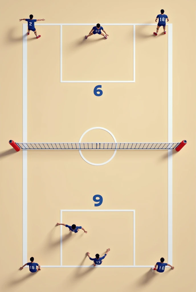 Draw a volleyball court with its measurements and the position numbers that each player occupies.