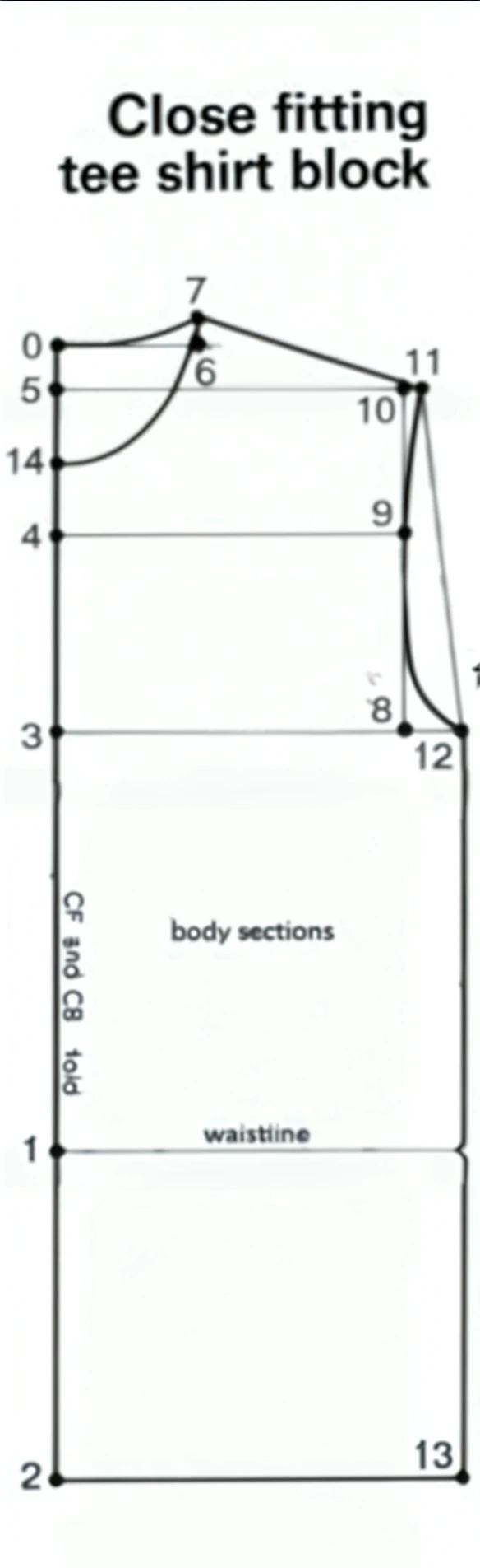 un primer plano de un dibujo de un vestido sobre una mesa, Technical sketch, Dibujo de contorno, Front spelling, Proporciones desactivadas, thick line drawing, Contorno grueso, line drawing, dibujo lineal, Dibujo de planos, boceto de esquema, with implicit lines, accurately drawn details, Technical drawings, one-line drawing, technical drawing, Boceto lineal, dibujo por ordenador, Dibujo simple